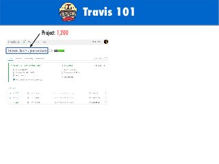 TODO: Add background with
Sun
Travis 101
Project: 1,200
 