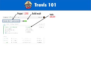 TODO: Add background with
Sun
Travis 101
Builds:
680,209
Project: 1,200 Build result
 