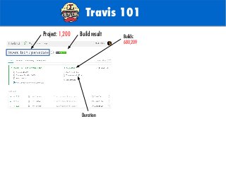 TODO: Add background with
Sun
Travis 101
Builds:
680,209
Project: 1,200
Duration
Build result
 