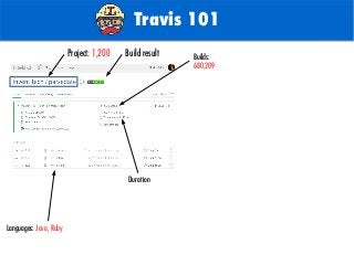 TODO: Add background with
Sun
Travis 101
Builds:
680,209
Project: 1,200
Duration
Languages: Java, Ruby
Build result
 