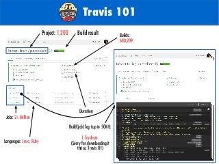 TODO: Add background with
Sun
Travis 101
Build(job) log (up to 50M!):
1 Terabyte
(Sorry for downloading it
thrice, Travis CI!)
Builds:
680,209
Project: 1,200
Jobs: 2+ Million
Duration
Languages: Java, Ruby
Build result
 