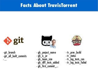 TODO: Add background with
Sun
Facts About TravisTorrent
- git_branch
- git_all_built_commits
- ...
- gh_project_name
- gh_is_pr
- gh_team_size
- gh_diff_tests_added
- gh_first_commit_...
- tr_prev_build
- tr_status
- tr_log_tests_ran
- tr_log_tests_failed
 