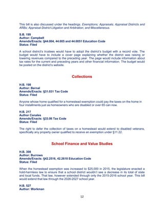 12
This bill is also discussed under the headings: Exemptions; Appraisals; Appraisal Districts and
ARBs; Appraisal District Litigation and Arbitration; and Miscellaneous.
S.B. 199
Author: Campbell
Amends/Enacts: §44.004, 44.005 and 44.0051 Education Code
Status: Filed
A school district’s trustees would have to adopt the district’s budget with a record vote. The
budget would have to include a cover page explaining whether the district was raising or
lowering revenues compared to the preceding year. The page would include information about
tax rates for the current and preceding years and other financial information. The budget would
be posted on the district’s website.
Collections
H.B. 198
Author: Bernal
Amends/Enacts: §31.031 Tax Code
Status: Filed
Anyone whose home qualified for a homestead exemption could pay the taxes on the home in
four installments just as homeowners who are disabled or over 65 can now.
H.B. 217
Author Canales
Amends/Enacts: §33.06 Tax Code
Status: Filed
The right to defer the collection of taxes on a homestead would extend to disabled veterans,
specifically any property owner qualified to receive an exemption under §11.22.
School Finance and Value Studies
H.B. 308
Author: Burrows
Amends/Enacts: §42.2516, 42.2618 Education Code
Status: Filed
When the homestead exemption was increased to $25,000 in 2015, the legislature enacted a
hold-harmless law to ensure that a school district wouldn’t see a decrease in its total of state
and local funds. That law, however extended through only the 2015-2016 school year. This bill
would extend that law through the 2026-2027 school year.
H.B. 527
Author: Workman
 