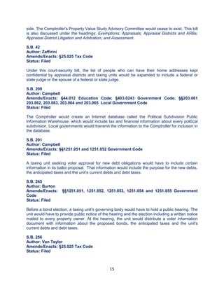 15
side. The Comptroller's Property Value Study Advisory Committee would cease to exist. This bill
is also discussed under the headings: Exemptions; Appraisals; Appraisal Districts and ARBs;
Appraisal District Litigation and Arbitration; and Assessment.
S.B. 42
Author: Zaffirini
Amends/Enacts: §25.025 Tax Code
Status: Filed
Under this court-security bill, the list of people who can have their home addresses kept
confidential by appraisal districts and taxing units would be expanded to include a federal or
state judge or the spouse of a federal or state judge.
S.B. 200
Author: Campbell
Amends/Enacts: §44.012 Education Code; §403.0243 Government Code; §§203.061
203.062, 203.063, 203.064 and 203.065 Local Government Code
Status: Filed
The Comptroller would create an Internet database called the Political Subdivision Public
Information Warehouse, which would include tax and financial information about every political
subdivision. Local governments would transmit the information to the Comptroller for inclusion in
the database.
S.B. 201
Author: Campbell
Amends/Enacts: §§1251.051 and 1251.052 Government Code
Status: Filed
A taxing unit seeking voter approval for new debt obligations would have to include certain
information in its ballot proposal. That information would include the purpose for the new debts,
the anticipated taxes and the unit’s current debts and debt taxes.
S.B. 245
Author: Burton
Amends/Enacts: §§1251.051, 1251.052, 1251.053, 1251.054 and 1251.055 Government
Code
Status: Filed
Before a bond election, a taxing unit’s governing body would have to hold a public hearing. The
unit would have to provide public notice of the hearing and the election including a written notice
mailed to every property owner. At the hearing, the unit would distribute a voter information
document with information about the proposed bonds, the anticipated taxes and the unit’s
current debts and debt taxes.
S.B. 256
Author: Van Taylor
Amends/Enacts: §25.025 Tax Code
Status: Filed
 