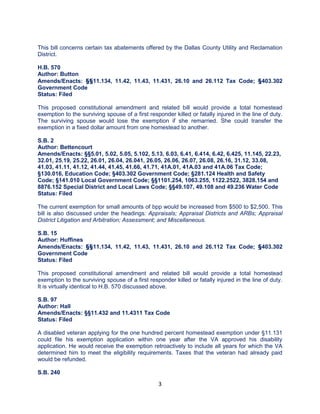3
This bill concerns certain tax abatements offered by the Dallas County Utility and Reclamation
District.
H.B. 570
Author: Button
Amends/Enacts: §§11.134, 11.42, 11.43, 11.431, 26.10 and 26.112 Tax Code; §403.302
Government Code
Status: Filed
This proposed constitutional amendment and related bill would provide a total homestead
exemption to the surviving spouse of a first responder killed or fatally injured in the line of duty.
The surviving spouse would lose the exemption if she remarried. She could transfer the
exemption in a fixed dollar amount from one homestead to another.
S.B. 2
Author: Bettencourt
Amends/Enacts: §§5.01, 5.02, 5.05, 5.102, 5.13, 6.03, 6.41, 6.414, 6.42, 6.425, 11.145, 22.23,
32.01, 25.19, 25.22, 26.01, 26.04, 26.041, 26.05, 26.06, 26.07, 26.08, 26.16, 31.12, 33.08,
41.03, 41.11, 41.12, 41.44, 41.45, 41.66, 41.71, 41A.01, 41A.03 and 41A.06 Tax Code;
§130.016, Education Code; §403.302 Government Code; §281.124 Health and Safety
Code; §141.010 Local Government Code; §§1101.254, 1063.255, 1122.2522, 3828.154 and
8876.152 Special District and Local Laws Code; §§49.107, 49.108 and 49.236 Water Code
Status: Filed
The current exemption for small amounts of bpp would be increased from $500 to $2,500. This
bill is also discussed under the headings: Appraisals; Appraisal Districts and ARBs; Appraisal
District Litigation and Arbitration; Assessment; and Miscellaneous.
S.B. 15
Author: Huffines
Amends/Enacts: §§11.134, 11.42, 11.43, 11.431, 26.10 and 26.112 Tax Code; §403.302
Government Code
Status: Filed
This proposed constitutional amendment and related bill would provide a total homestead
exemption to the surviving spouse of a first responder killed or fatally injured in the line of duty.
It is virtually identical to H.B. 570 discussed above.
S.B. 97
Author: Hall
Amends/Enacts: §§11.432 and 11.4311 Tax Code
Status: Filed
A disabled veteran applying for the one hundred percent homestead exemption under §11.131
could file his exemption application within one year after the VA approved his disability
application. He would receive the exemption retroactively to include all years for which the VA
determined him to meet the eligibility requirements. Taxes that the veteran had already paid
would be refunded.
S.B. 240
 