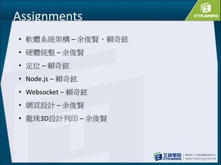 Assignments
• 軟體系統架構 – 余俊賢、賴奇鉉
• 硬體統整 – 余俊賢
• 定位 – 賴奇鉉
• Node.js – 賴奇鉉
• Websocket – 賴奇鉉
• 網頁設計 – 余俊賢
• 龍珠3D設計列印 – 余俊賢
 