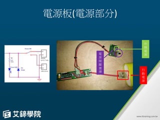 電源板(電源部分)
行
動
電
源
外
接
電
源電
源
開
關
選
擇
 
