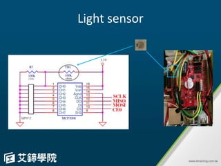Light sensor
 
