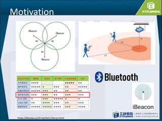 Motivation
https://kknews.cc/zh-tw/tech/2bznyr.html
 