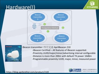 Hardware(I)
iBeacon transmitter: 四月兄弟 AprilBeacon 210
-iBeacon Certified – All features of iBeacon supported.
-Proximity UUID/major/minor/advertising interval configurable
-Distance is more than 200m with default TX power 10dBm
-Programmable proximity UUID, major, minor, measured power
https://blog.aprbrother.com/product/210l
 