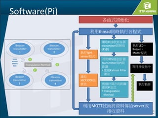 Software(Pi)
各函式初始化
利用thread同時執行各程式
讀取Pi接收到各個
transmitter訊號值
(RSSI)
利用RSSI強弱計算
transmitter與Pi間
距離
• 使用Kalman Filter
濾波
透過計算出的距離
達成Pi定位
• Triangulation
Method
執行light
sensor程式
讀取
MCP3008訊
號值
利用MQTT技術將資料傳給server或
接收資料
執行動作
執行LED、
Buzzer、
Motor程式
等待接收指令
 