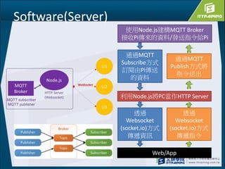 Software(Server)
使用Node.js建構MQTT Broker
接收Pi傳來的資料/發送指令給Pi
通過MQTT
Subscribe方式
訂閱由Pi傳送
的資料
利用Node.js將PC當作HTTP Server
透過
Websocket
(socket.io)方式
傳遞資訊
通過MQTT
Publish方式將
指令送出
透過
Websocket
(socket.io)方式
傳遞指令
Web/App
 