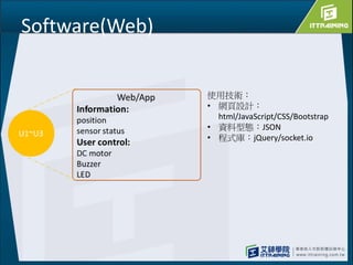 Software(Web)
使用技術：
• 網頁設計：
html/JavaScript/CSS/Bootstrap
• 資料型態：JSON
• 程式庫：jQuery/socket.io
 