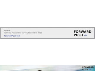 2017 Blogging Data and Statistics