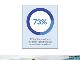 2017 Blogging Data and Statistics