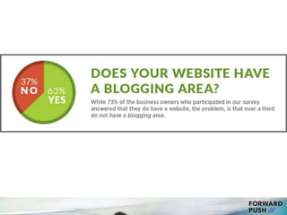 2017 Blogging Data and Statistics