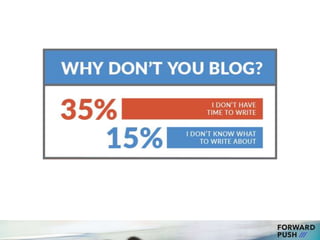 2017 Blogging Data and Statistics