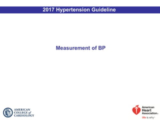 2017 Hypertension Guideline
 