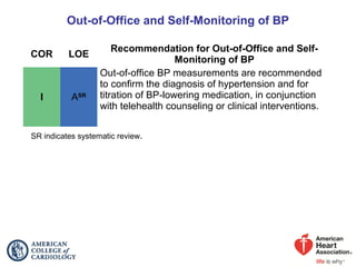 Out-of-Office and Self-Monitoring of BP
COR LOE
Recommendation for Out-of-Office and Self-
Monitoring of BP
I ASR
Out-of-office BP measurements are recommended
to confirm the diagnosis of hypertension and for
titration of BP-lowering medication, in conjunction
with telehealth counseling or clinical interventions.
SR indicates systematic review.
 
