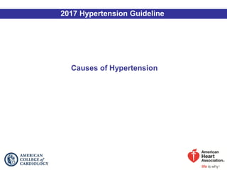 2017 Hypertension Guideline
 
