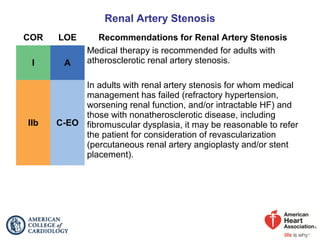 Renal Artery Stenosis
COR LOE Recommendations for Renal Artery Stenosis
I A
Medical therapy is recommended for adults with
atherosclerotic renal artery stenosis.
IIb C-EO
In adults with renal artery stenosis for whom medical
management has failed (refractory hypertension,
worsening renal function, and/or intractable HF) and
those with nonatherosclerotic disease, including
fibromuscular dysplasia, it may be reasonable to refer
the patient for consideration of revascularization
(percutaneous renal artery angioplasty and/or stent
placement).
 