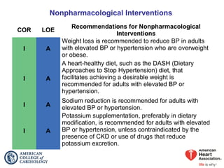 Nonpharmacological Interventions
COR LOE
Recommendations for Nonpharmacological
Interventions
I A
Weight loss is recommended to reduce BP in adults
with elevated BP or hypertension who are overweight
or obese.
I A
A heart-healthy diet, such as the DASH (Dietary
Approaches to Stop Hypertension) diet, that
facilitates achieving a desirable weight is
recommended for adults with elevated BP or
hypertension.
I A
Sodium reduction is recommended for adults with
elevated BP or hypertension.
I A
Potassium supplementation, preferably in dietary
modification, is recommended for adults with elevated
BP or hypertension, unless contraindicated by the
presence of CKD or use of drugs that reduce
potassium excretion.
 