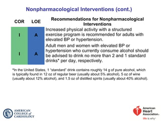 Nonpharmacological Interventions (cont.)
COR LOE
Recommendations for Nonpharmacological
Interventions
I A
Increased physical activity with a structured
exercise program is recommended for adults with
elevated BP or hypertension.
I A
Adult men and women with elevated BP or
hypertension who currently consume alcohol should
be advised to drink no more than 2 and 1 standard
drinks* per day, respectively.
*In the United States, 1 “standard” drink contains roughly 14 g of pure alcohol, which
is typically found in 12 oz of regular beer (usually about 5% alcohol), 5 oz of wine
(usually about 12% alcohol), and 1.5 oz of distilled spirits (usually about 40% alcohol).
 