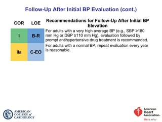 Follow-Up After Initial BP Evaluation (cont.)
COR LOE
Recommendations for Follow-Up After Initial BP
Elevation
I B-R
For adults with a very high average BP (e.g., SBP ≥180
mm Hg or DBP ≥110 mm Hg), evaluation followed by
prompt antihypertensive drug treatment is recommended.
IIa C-EO
For adults with a normal BP, repeat evaluation every year
is reasonable.
 