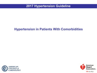 2017 Hypertension Guideline
 