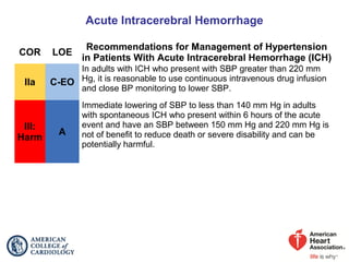 Acute Intracerebral Hemorrhage
COR LOE
Recommendations for Management of Hypertension
in Patients With Acute Intracerebral Hemorrhage (ICH)
IIa C-EO
In adults with ICH who present with SBP greater than 220 mm
Hg, it is reasonable to use continuous intravenous drug infusion
and close BP monitoring to lower SBP.
III:
Harm
A
Immediate lowering of SBP to less than 140 mm Hg in adults
with spontaneous ICH who present within 6 hours of the acute
event and have an SBP between 150 mm Hg and 220 mm Hg is
not of benefit to reduce death or severe disability and can be
potentially harmful.
 