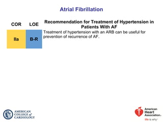 Atrial Fibrillation
COR LOE
Recommendation for Treatment of Hypertension in
Patients With AF
IIa B-R
Treatment of hypertension with an ARB can be useful for
prevention of recurrence of AF.
 