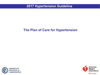 2017 Hypertension Guideline
 