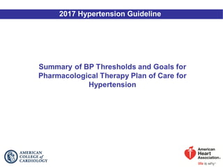 2017 Hypertension Guideline
 