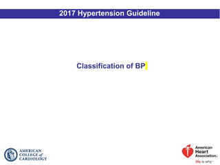 Classification of BP
2017 Hypertension Guideline
 