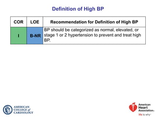 Definition of High BP
COR LOE Recommendation for Definition of High BP
I B-NR
BP should be categorized as normal, elevated, or
stage 1 or 2 hypertension to prevent and treat high
BP.
 
