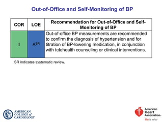 Out-of-Office and Self-Monitoring of BP
COR LOE
Recommendation for Out-of-Office and Self-
Monitoring of BP
I ASR
Out-of-office BP measurements are recommended
to confirm the diagnosis of hypertension and for
titration of BP-lowering medication, in conjunction
with telehealth counseling or clinical interventions.
SR indicates systematic review.
 