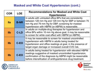 Masked and White Coat Hypertension (cont.)
COR LOE
Recommendations for Masked and White Coat
Hypertension
IIa B-NR
In adults with untreated office BPs that are consistently
between 120 mm Hg and 129 mm Hg for SBP or between 75
mm Hg and 79 mm Hg for DBP, screening for masked
hypertension with HBPM (or ABPM) is reasonable.
IIb C-LD
In adults on multiple-drug therapies for hypertension and
office BPs within 10 mm Hg above goal, it may be reasonable
to screen for white coat effect with HBPM (or ABPM).
IIb C-EO
It may be reasonable to screen for masked uncontrolled
hypertension with HBPM in adults being treated for
hypertension and office readings at goal, in the presence of
target organ damage or increased overall CVD risk.
IIb C-EO
In adults being treated for hypertension with elevated HBPM
readings suggestive of masked uncontrolled hypertension,
confirmation of the diagnosis by ABPM might be reasonable
before intensification of antihypertensive drug treatment.
 