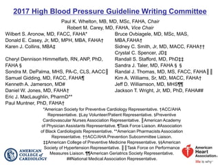 2017 High Blood Pressure Guideline Writing Committee
Paul K. Whelton, MB, MD, MSc, FAHA, Chair
Robert M. Carey, MD, FAHA, Vice Chair
Wilbert S. Aronow, MD, FACC, FAHA*
Donald E. Casey, Jr, MD, MPH, MBA, FAHA†
Karen J. Collins, MBA‡
Bruce Ovbiagele, MD, MSc, MAS,
MBA,FAHA†
Sidney C. Smith, Jr, MD, MACC, FAHA††
Crystal C. Spencer, JD‡
Cheryl Dennison Himmelfarb, RN, ANP, PhD,
FAHA§
Sondra M. DePalma, MHS, PA-C, CLS, AACC║
Samuel Gidding, MD, FACC, FAHA¶
Kenneth A. Jamerson, MD#
Daniel W. Jones, MD, FAHA†
Eric J. MacLaughlin, PharmD**
Paul Muntner, PhD, FAHA†
Randall S. Stafford, MD, PhD‡‡
Sandra J. Taler, MD, FAHA§§
Randal J. Thomas, MD, MS, FACC, FAHA║║
Kim A. Williams, Sr, MD, MACC, FAHA†
Jeff D. Williamson, MD, MHS¶¶
Jackson T. Wright, Jr, MD, PhD, FAHA##
*American Society for Preventive Cardiology Representative. †ACC/AHA
Representative. ‡Lay Volunteer/Patient Representative. §Preventive
Cardiovascular Nurses Association Representative. ║American Academy
of Physician Assistants Representative. ¶Task Force Liaison. #Association
of Black Cardiologists Representative. **American Pharmacists Association
Representative. ††ACC/AHA Prevention Subcommittee Liaison.
‡‡American College of Preventive Medicine Representative. §§American
Society of Hypertension Representative. ║║Task Force on Performance
Measures Liaison. ¶¶American Geriatrics Society Representative.
##National Medical Association Representative.
 