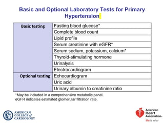 Basic and Optional Laboratory Tests for Primary
Hypertension
Basic testing Fasting blood glucose*
Complete blood count
Lipid profile
Serum creatinine with eGFR*
Serum sodium, potassium, calcium*
Thyroid-stimulating hormone
Urinalysis
Electrocardiogram
Optional testing Echocardiogram
Uric acid
Urinary albumin to creatinine ratio
*May be included in a comprehensive metabolic panel.
eGFR indicates estimated glomerular filtration rate.
 