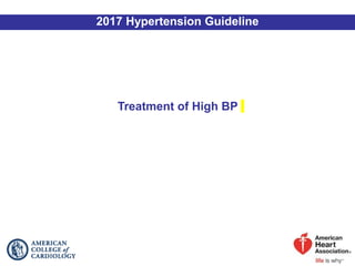 Treatment of High BP
2017 Hypertension Guideline
 
