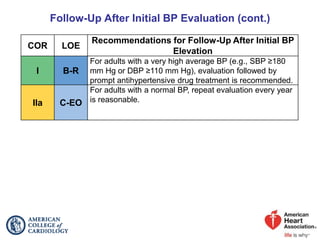 Follow-Up After Initial BP Evaluation (cont.)
COR LOE
Recommendations for Follow-Up After Initial BP
Elevation
I B-R
For adults with a very high average BP (e.g., SBP ≥180
mm Hg or DBP ≥110 mm Hg), evaluation followed by
prompt antihypertensive drug treatment is recommended.
IIa C-EO
For adults with a normal BP, repeat evaluation every year
is reasonable.
 