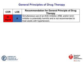 General Principles of Drug Therapy
COR LOE
Recommendation for General Principle of Drug
Therapy
III:
Harm
A
Simultaneous use of an ACE inhibitor, ARB, and/or renin
inhibitor is potentially harmful and is not recommended to
treat adults with hypertension.
 