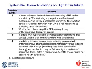 Systematic Review Questions on High BP in Adults
Question
Number
Question
1 Is there evidence that self-directed monitoring of BP and/or
ambulatory BP monitoring are superior to office-based
measurement of BP by a healthcare worker for 1) preventing
adverse outcomes for which high BP is a risk factor and 2)
achieving better BP control?
2 What is the optimal target for BP lowering during
antihypertensive therapy in adults?
3 In adults with hypertension, do various antihypertensive drug
classes differ in their comparative benefits and harms?
4 In adults with hypertension, does initiating treatment with
antihypertensive pharmacological monotherapy versus initiating
treatment with 2 drugs (including fixed-dose combination
therapy), either of which may be followed by the addition of
sequential drugs, differ in comparative benefits and/or harms on
specific health outcomes?
BP indicates blood pressure.
 