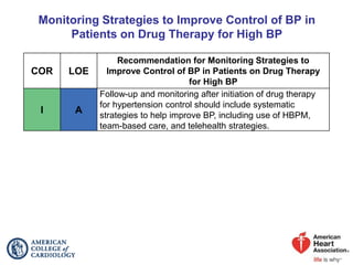 Monitoring Strategies to Improve Control of BP in
Patients on Drug Therapy for High BP
COR LOE
Recommendation for Monitoring Strategies to
Improve Control of BP in Patients on Drug Therapy
for High BP
I A
Follow-up and monitoring after initiation of drug therapy
for hypertension control should include systematic
strategies to help improve BP, including use of HBPM,
team-based care, and telehealth strategies.
 