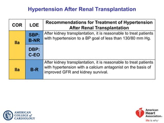Hypertension After Renal Transplantation
COR LOE
Recommendations for Treatment of Hypertension
After Renal Transplantation
IIa
SBP:
B-NR
After kidney transplantation, it is reasonable to treat patients
with hypertension to a BP goal of less than 130/80 mm Hg.
DBP:
C-EO
IIa B-R
After kidney transplantation, it is reasonable to treat patients
with hypertension with a calcium antagonist on the basis of
improved GFR and kidney survival.
 