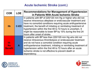 Acute Ischemic Stroke (cont.)
COR LOE
Recommendations for Management of Hypertension
in Patients With Acute Ischemic Stroke
IIb C-EO
In patients with BP of 220/120 mm Hg or higher who did not
receive intravenous alteplase or endovascular treatment and
have no comorbid conditions requiring acute antihypertensive
treatment, the benefit of initiating or reinitiating treatment of
hypertension within the first 48 to 72 hours is uncertain. It
might be reasonable to lower BP by 15% during the first 24
hours after onset of stroke.
III:
No
Benefit
A
In patients with BP less than 220/120 mm Hg who did not
receive intravenous thrombolysis or endovascular treatment
and do not have a comorbid condition requiring acute
antihypertensive treatment, initiating or reinitiating treatment of
hypertension within the first 48 to 72 hours after an acute
ischemic stroke is not effective to prevent death or
dependency.
 