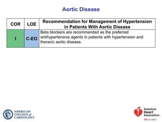Aortic Disease
COR LOE
Recommendation for Management of Hypertension
in Patients With Aortic Disease
I C-EO
Beta blockers are recommended as the preferred
antihypertensive agents in patients with hypertension and
thoracic aortic disease.
 