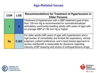 Age-Related Issues
COR LOE
Recommendations for Treatment of Hypertension in
Older Persons
I A
Treatment of hypertension with a SBP treatment goal of less
than 130 mm Hg is recommended for noninstitutionalized
ambulatory community-dwelling adults (≥65 years of age) with
an average SBP of 130 mm Hg or higher.
IIa C-EO
For older adults (≥65 years of age) with hypertension and a
high burden of comorbidity and limited life expectancy, clinical
judgment, patient preference, and a team-based approach to
assess risk/benefit is reasonable for decisions regarding
intensity of BP lowering and choice of antihypertensive drugs.
 