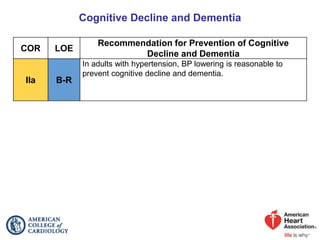 Cognitive Decline and Dementia
COR LOE
Recommendation for Prevention of Cognitive
Decline and Dementia
IIa B-R
In adults with hypertension, BP lowering is reasonable to
prevent cognitive decline and dementia.
 