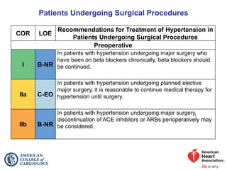 Patients Undergoing Surgical Procedures
COR LOE
Recommendations for Treatment of Hypertension in
Patients Undergoing Surgical Procedures
Preoperative
I B-NR
In patients with hypertension undergoing major surgery who
have been on beta blockers chronically, beta blockers should
be continued.
IIa C-EO
In patients with hypertension undergoing planned elective
major surgery, it is reasonable to continue medical therapy for
hypertension until surgery.
IIb B-NR
In patients with hypertension undergoing major surgery,
discontinuation of ACE inhibitors or ARBs perioperatively may
be considered.
 